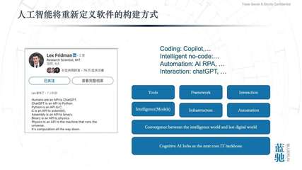 通向AGI之路 智能計算、AI-First應用與云計算的后時代