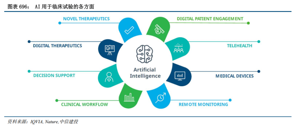 AI新紀元 砥礪開疆，智火燎原——人工智能應用軟件開發的中篇探索